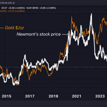 Newmont Mining Corporation (NYSE:NEM) Insider Watch on The Stock